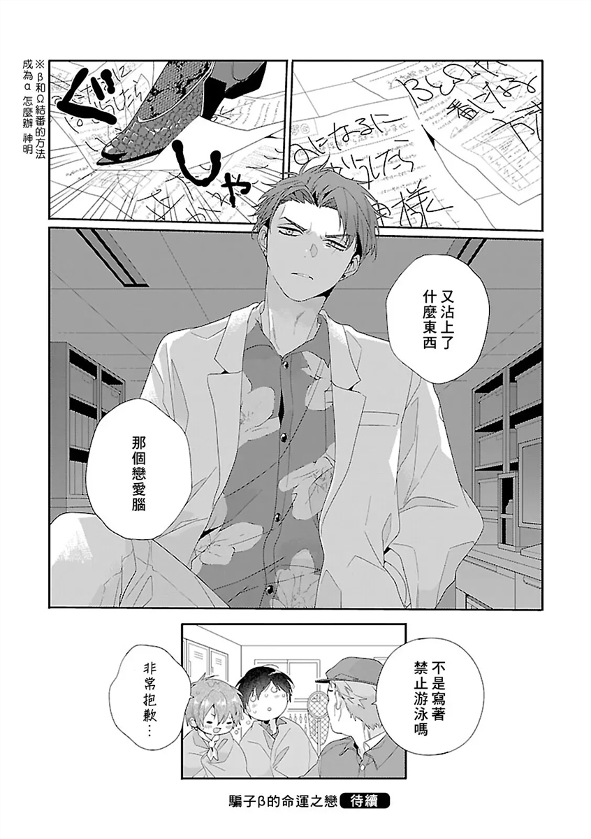 骗子β的命运之恋 第02话 第29页
