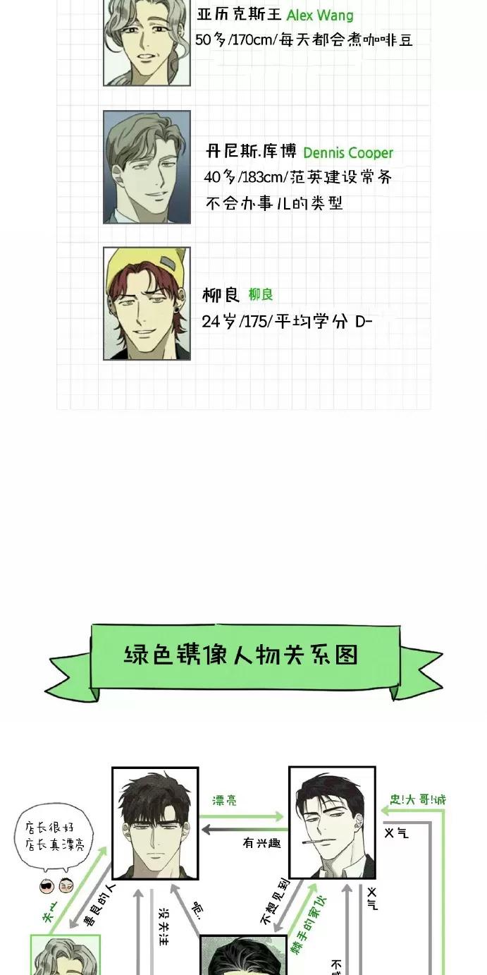 绿色镌像 停更特别篇 第13页