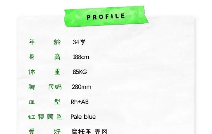 绿色镌像 停更特别篇 第9页