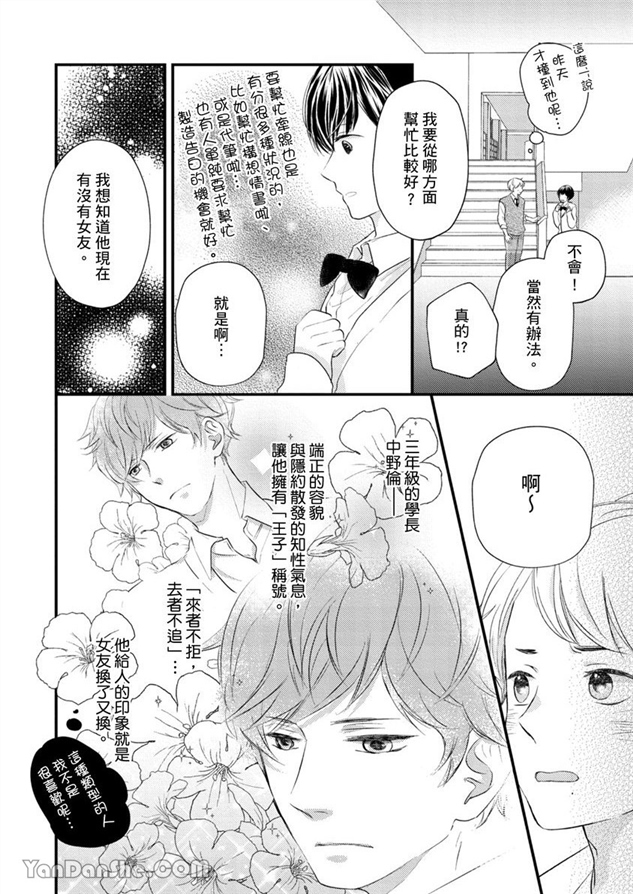 邱位元的箭射穿我的心 第1话 第15页