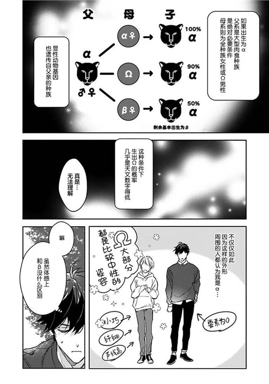 标记成为命运之人 第01话 第11页