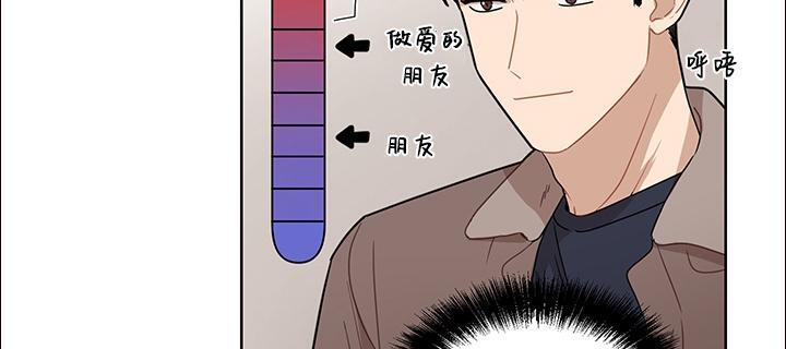 Fxxking Sweet 第1话 第3页