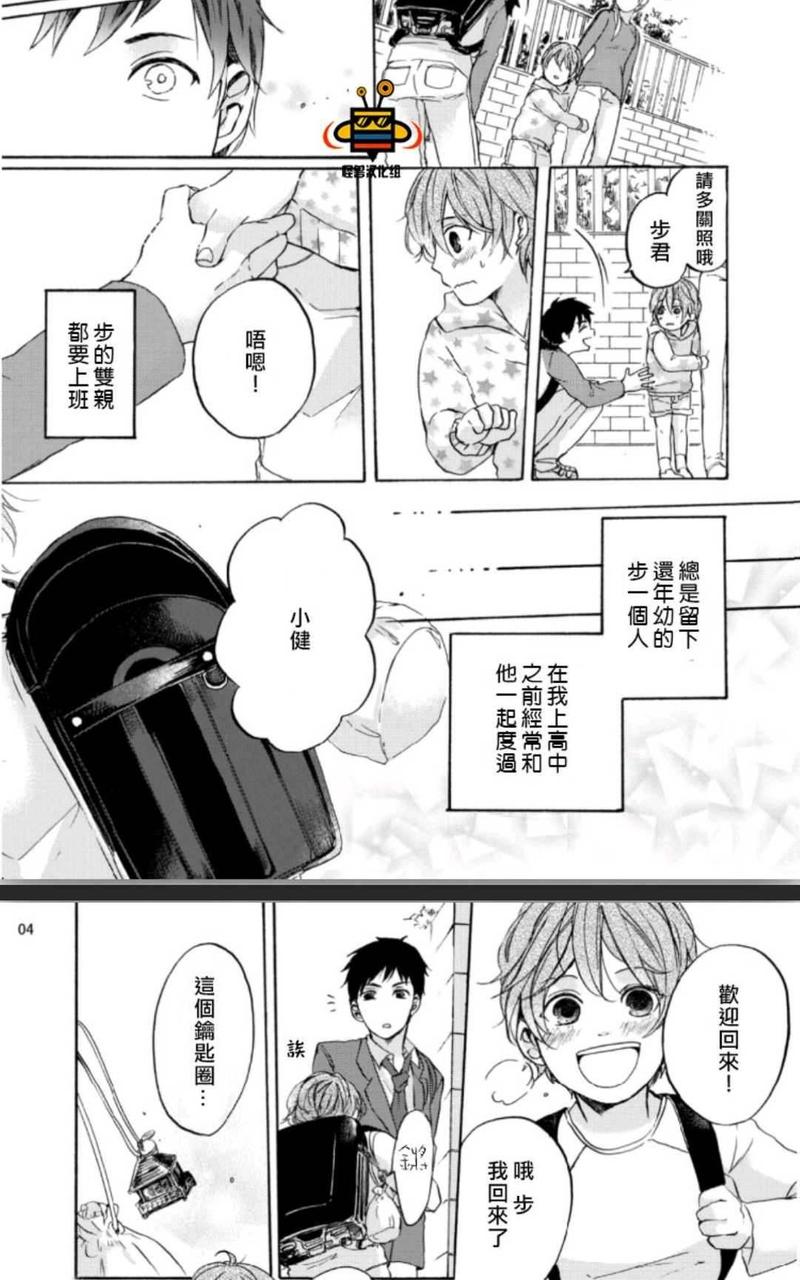 呐 小心点哦 第1话 第4页